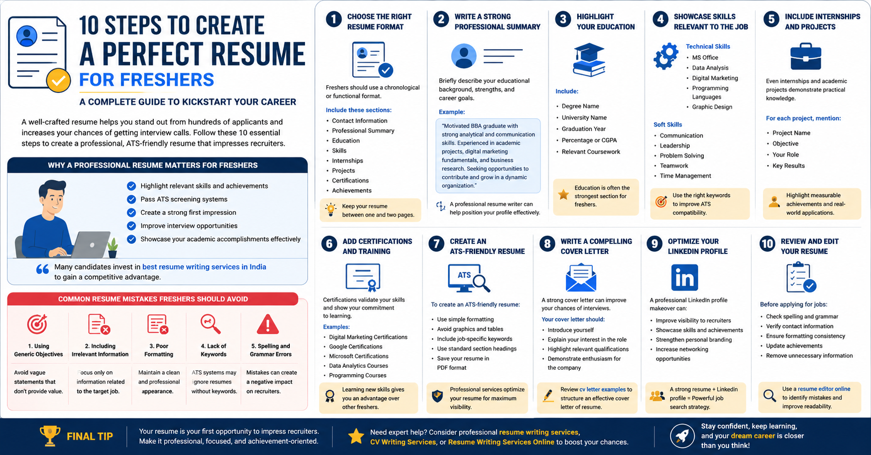 10 Steps to Create a Perfect Resume
