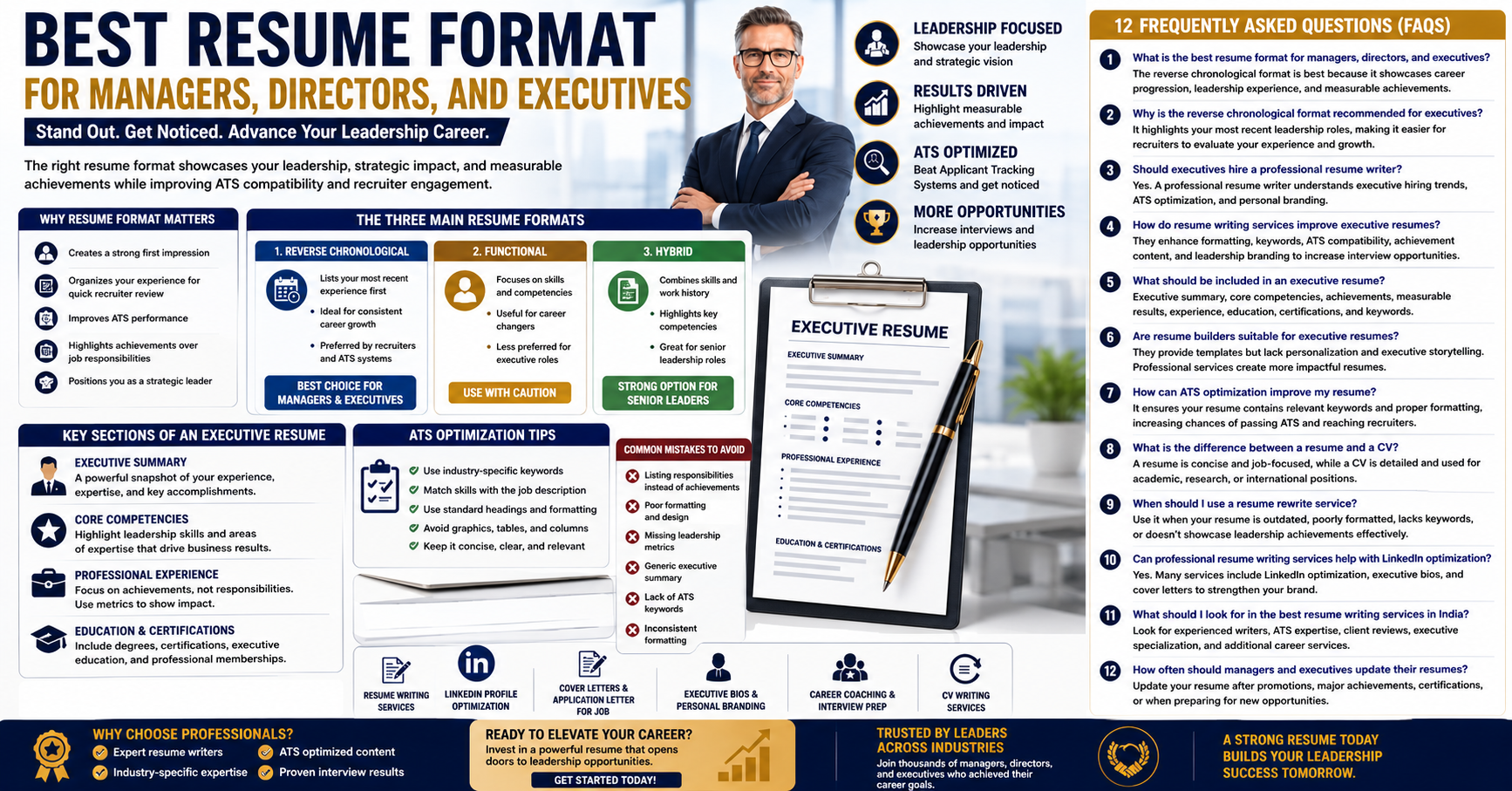 Best Resume Format