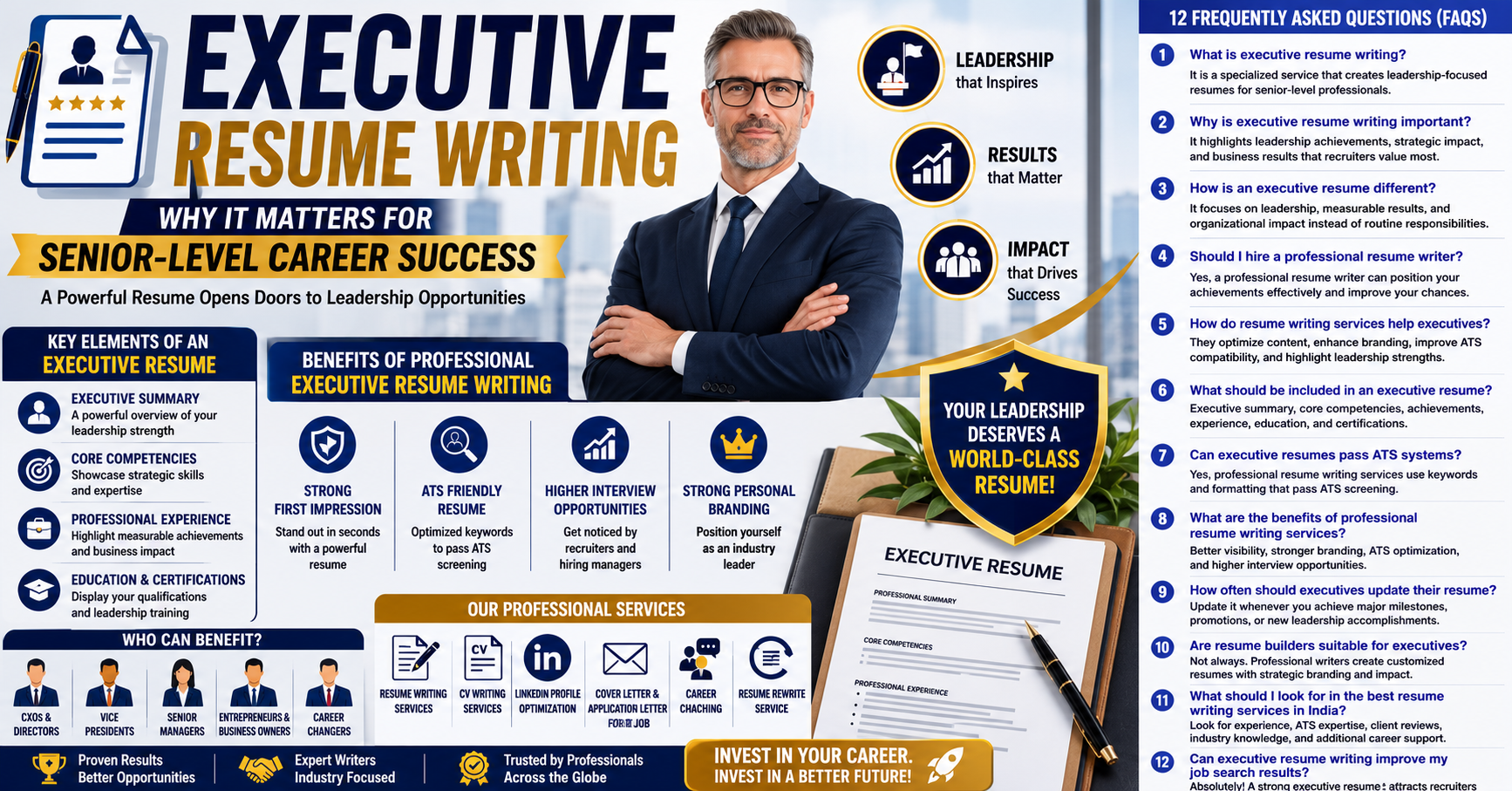 Executive Writing Services