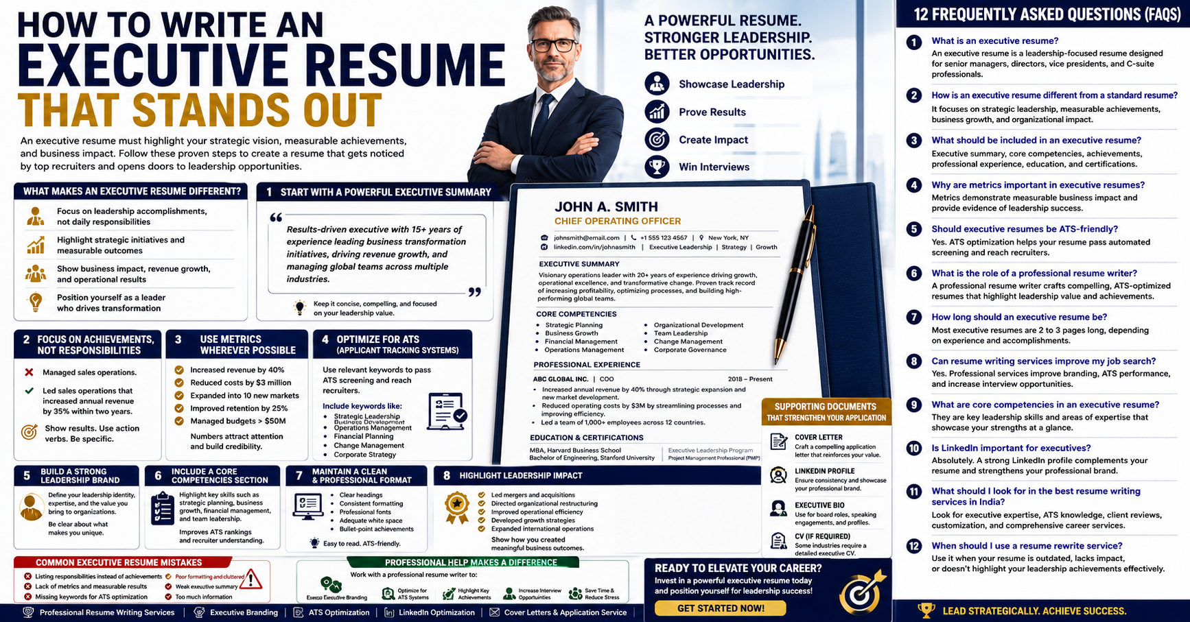 How to Write an Executive Resume
