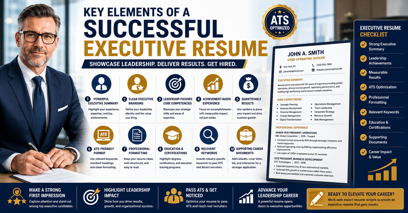 Key Elements of Successful Executive Resume