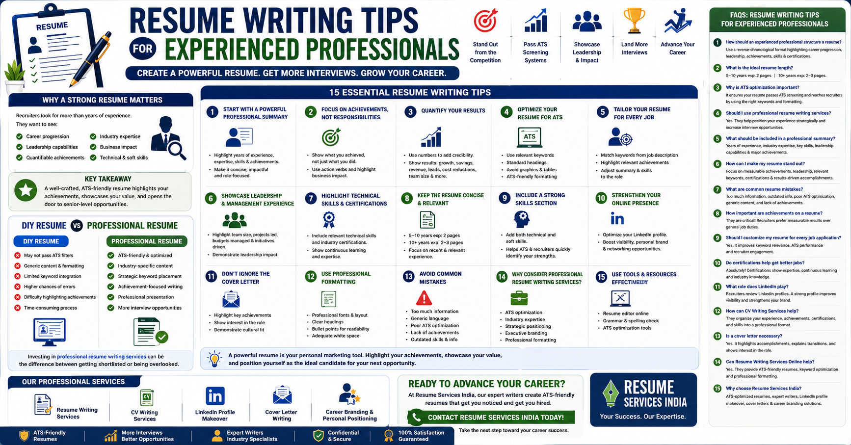 Resume writing tips for professionals