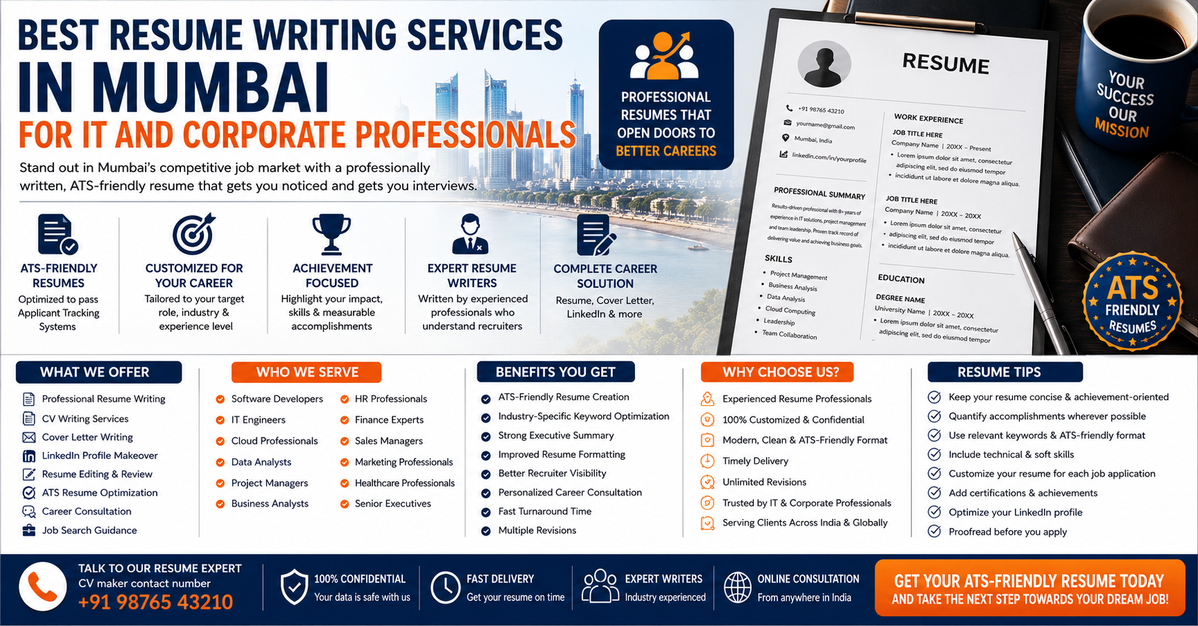 Best resume writing services in Mumbai