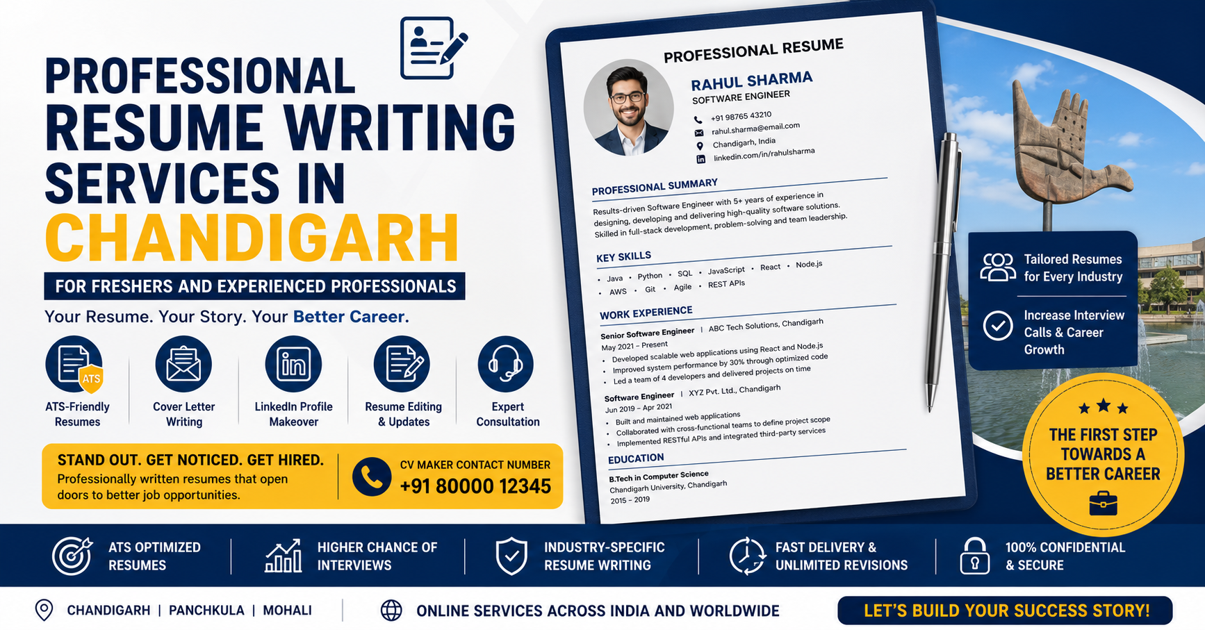 Professional Resume Services in Chandigarh