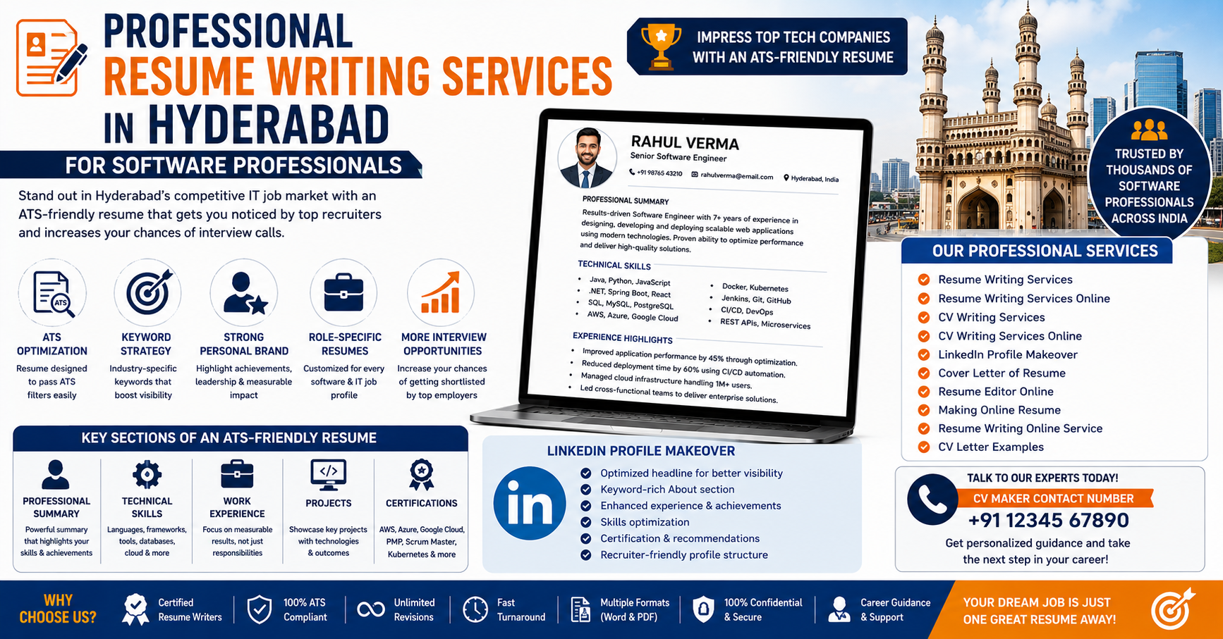 Professional resume services in Hyderabad