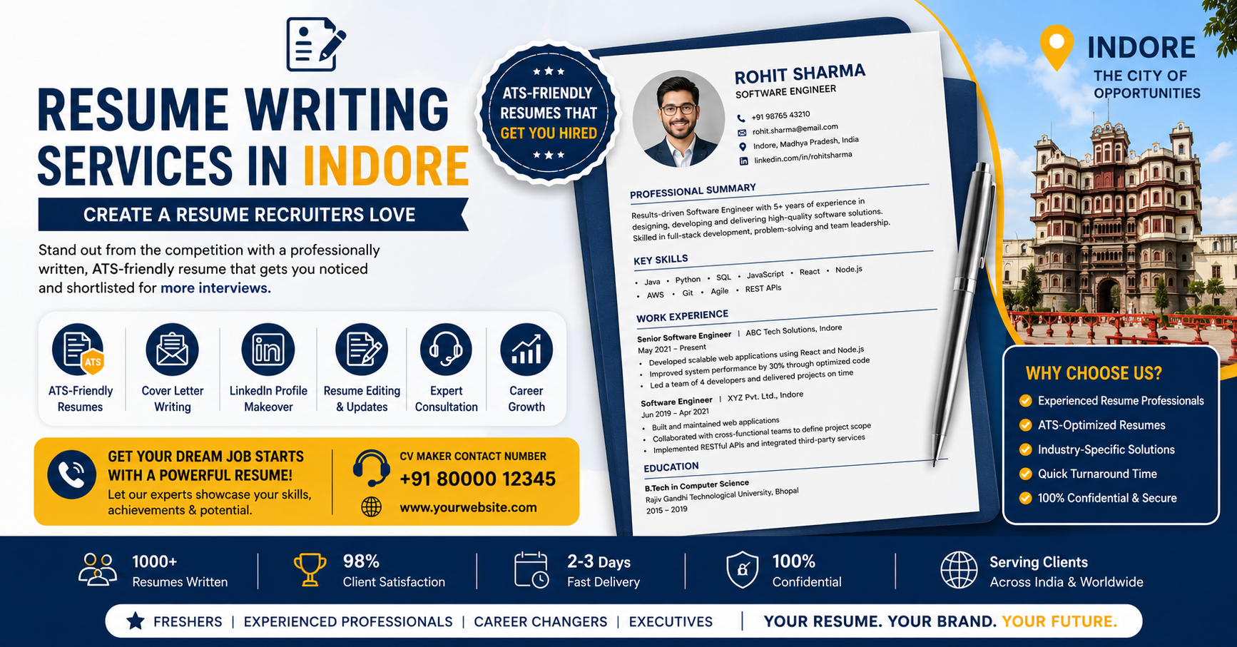 Resume-Writing-Services-in-Indore